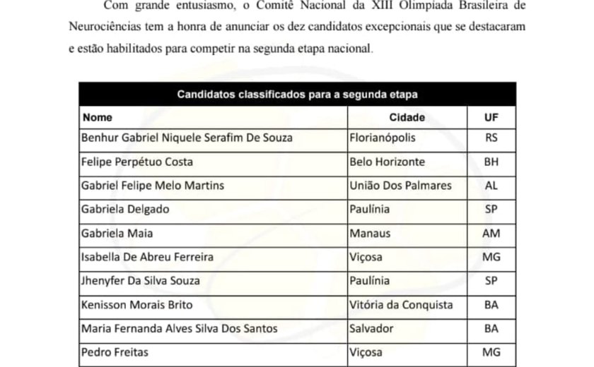 Aluno do Toca Pro Enem, da gestão Júnior Menezes, representa União dos Palmares entre os 10 melhores do Brasil em Neurociência