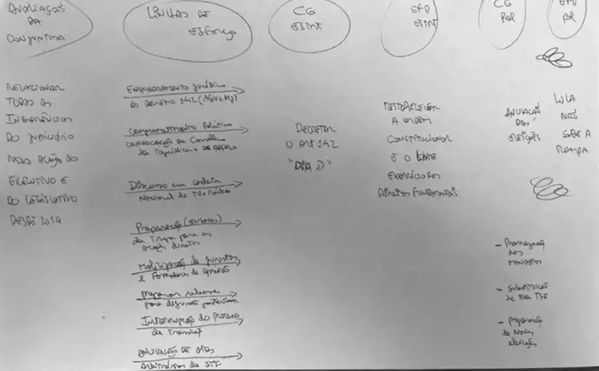 “Lula não sobe a rampa”: documento apreendido planejava impedir posse