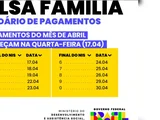 Confira o calendário de pagamentos do Bolsa Família para abril