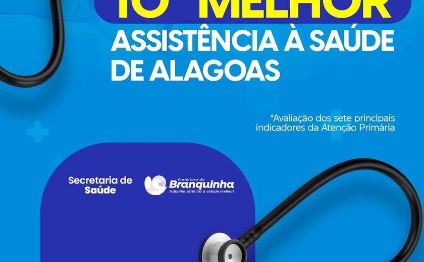 Atenção primária: Saúde de Branquinha é a 10ª melhor de Alagoas