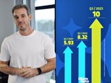 Murici alcança nota máxima em avaliação de saúde