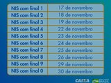 Caixa divulga calendário de pagamento do Auxílio Brasil; veja as datas!