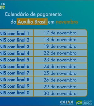 Caixa paga hoje Auxílio Brasil para beneficiário com NIS final 6