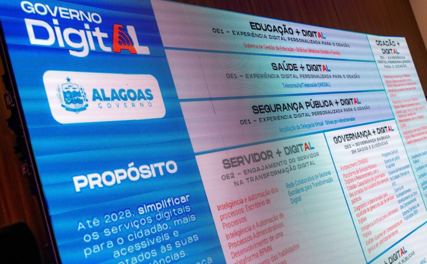 Alagoas +Digital: Governo aprimora acesso aos serviços públicos para os alagoanos