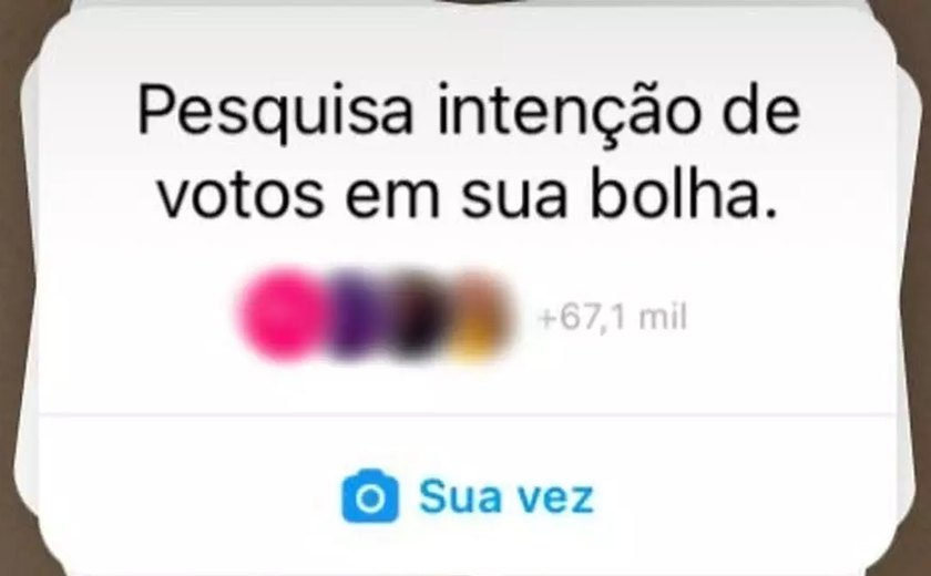 Enquete política em redes sociais pode gerar multa de até R$ 106 mil