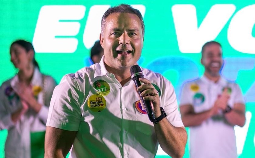 Renan Filho tem 57% de intenções de voto para o Senado em Alagoas