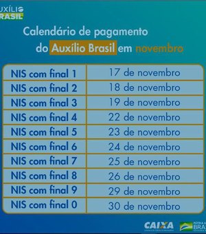 Caixa divulga calendário de pagamento do Auxílio Brasil; veja as datas!