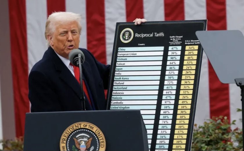 Suprema Corte dos EUA derruba tarifaço de Trump