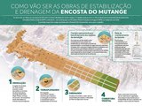 Braskem inicia nesta quinta, 06, projeto de estabilização e drenagem da Encosta do Mutange